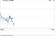 一张图：2024/08/09黄金原油外汇股指"枢纽点+多空占比"一览