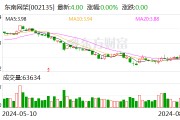 东南网架：中标3.47亿元黄酒产业园项目