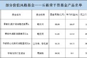 #丘栋荣平替基金经理有谁#登上热搜！ 多位投资者认为，景顺长城基金鲍无可得票最多，值得关注