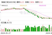 海澜之家上半年实现营收超113亿元 主营业务线上销售收入逾22亿元