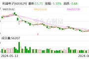 因资本市场环境变化 利通电子终止6.5亿元定增计划