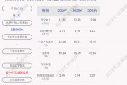 新天科技逾期了怎么办(新天科技逾期了怎么办啊)