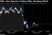 交易员称标普500指数报价故障影响甚微