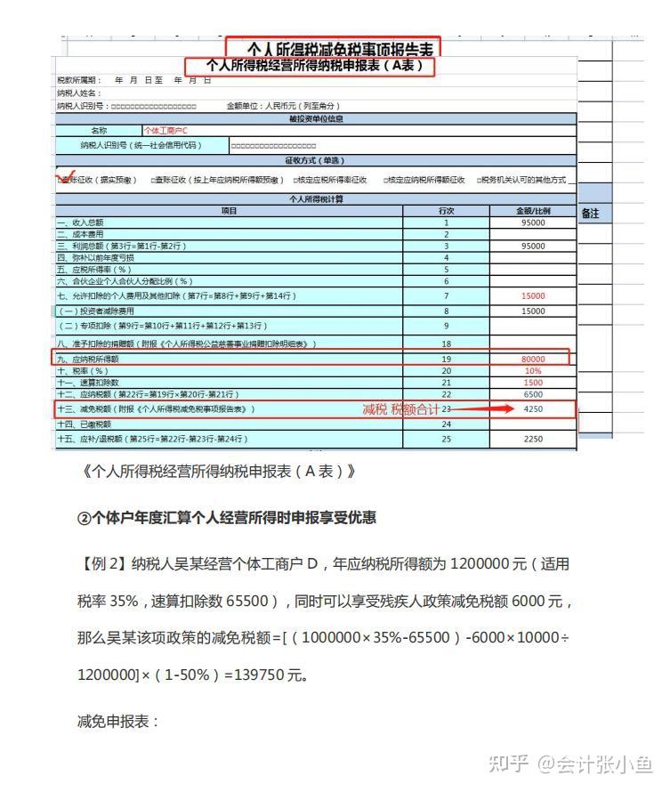 个体申报税逾期了怎么办(个体户申报税逾期怎么处理)