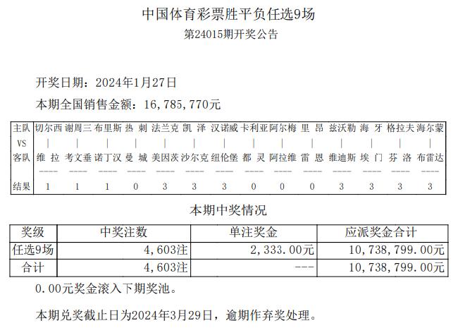 彩票管理逾期了怎么办(彩票管理逾期了怎么办理)