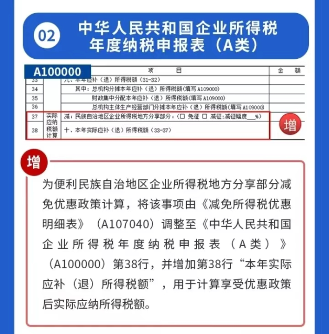 企业办税逾期了怎么办(企业税逾期后已交后会有记录吗)