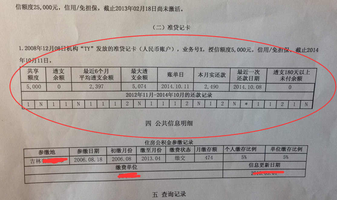 工行信用卡取现逾期(工行的信用卡逾期一天的违约金是多少)