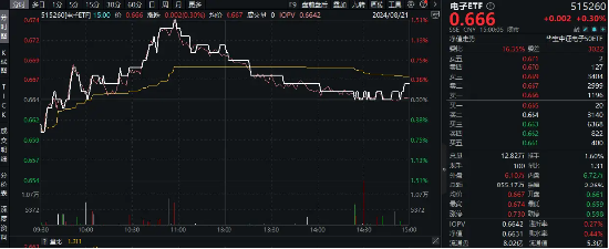 为何苹果如此重要？果链公司或将怎样受益？一文搞懂！